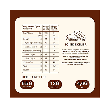 Bite&More Proteinli Pankek Duble Çikolatalı 50gr x 12 Adet (1)